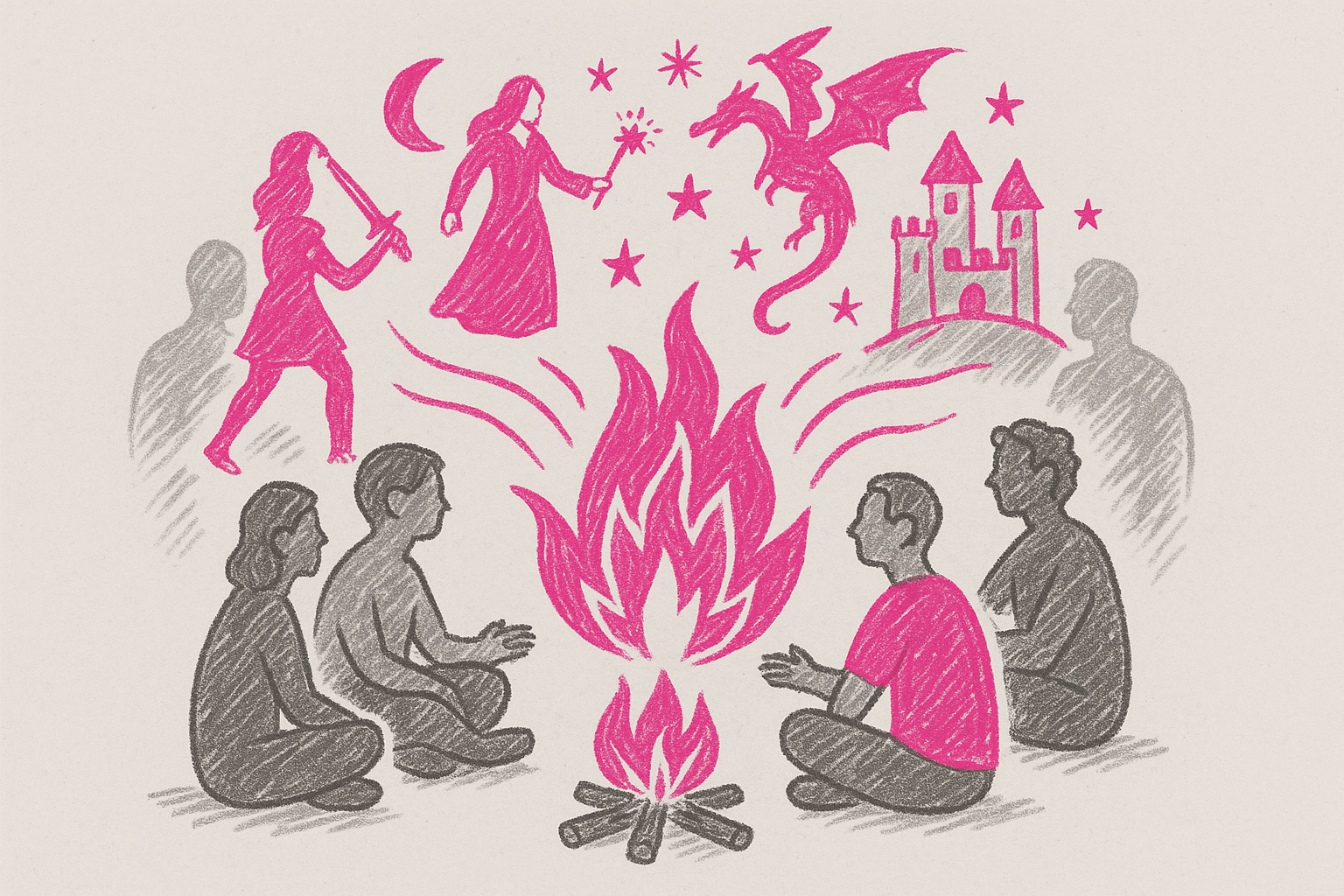 Bild,das eine Gruppe zeigt, die um ein Lagerfeuer sitzt und sich Geschichen erzählt